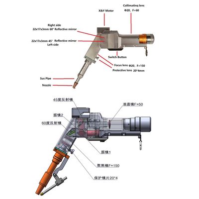 İyi bir fiyat. 2000W el ile taşınabilir 60° ve 45° yansıtıcı lensli çift motorlu lazer kaynak makinesi çevrimiçi