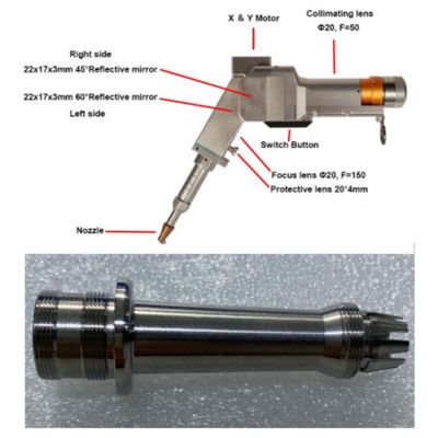 İyi bir fiyat. Çok geometrik kiriş şekilleri ile el taşıyan çift motorlu lazer kaynak başlığı çevrimiçi