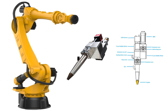 İyi bir fiyat. Otomotiv endüstrisi için robot lazer endüstriyel lazer kaynak makinesi yüksek hızlı çevrimiçi