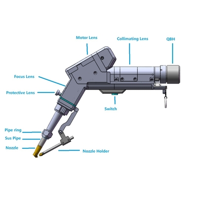 İyi bir fiyat. Uygulanabilir Güç 2000W'a kadar M16-BS-16 nozzle ile çaba harcamayan Fiber Laser kaynak başlığı çevrimiçi
