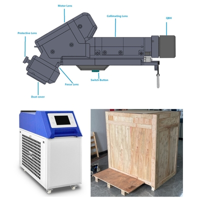 İyi bir fiyat. Su soğutma yöntemi ile 1500W el temizleme makinesi çevrimiçi